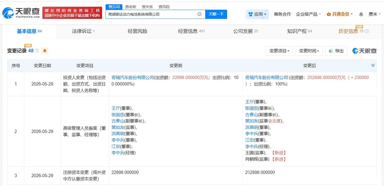 天眼查App显示，近日，芜湖奇达动力电池系统有限公司发生工商变更，注册资本由约2