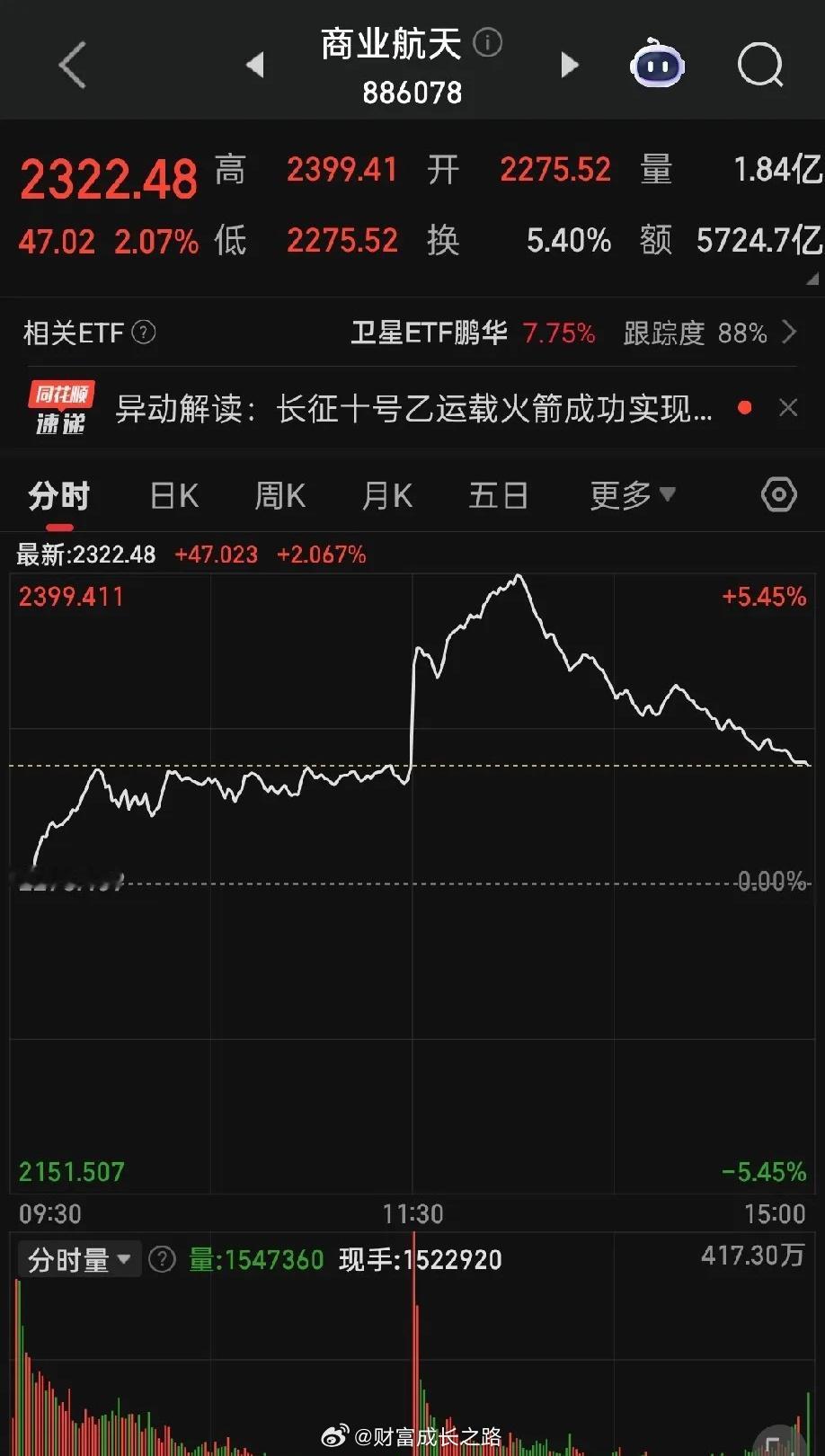 为什么每年七八月行情普遍很难存在超预期行情？1.业绩大超预期的标的，市场直接定义