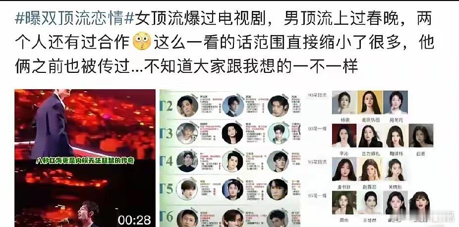 曝双顶流秘恋！一演员一歌手，女方有爆剧男方登过春晚这范围直接锁死了吧！大家快来猜