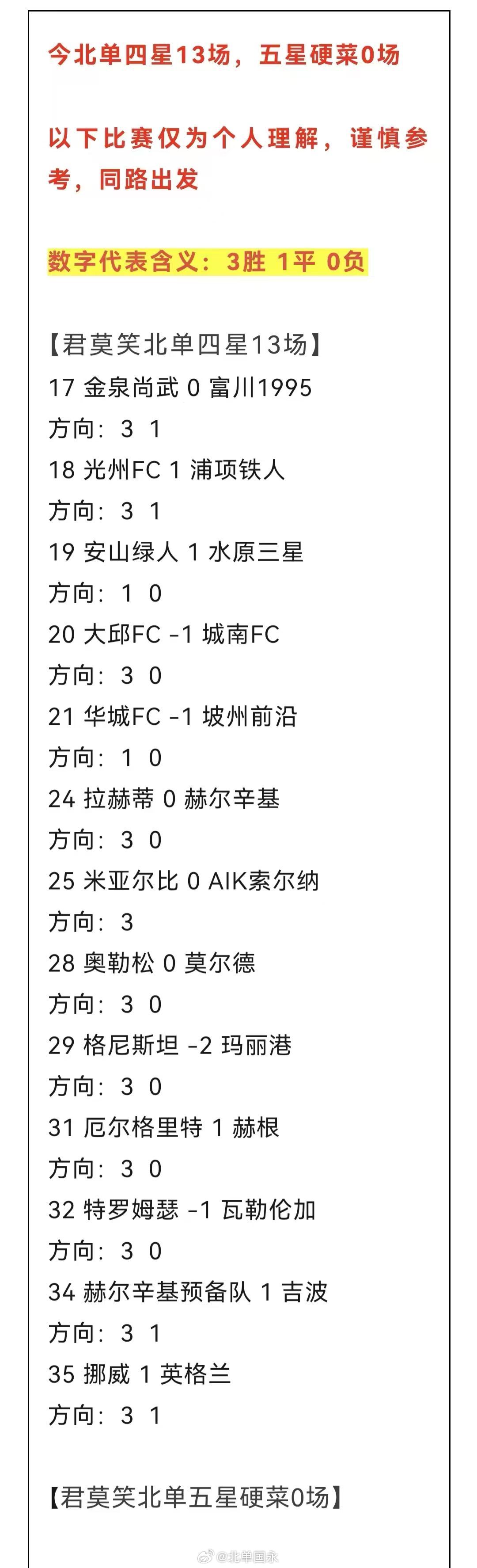 北京单场 北单7月11日扫盘🔥 