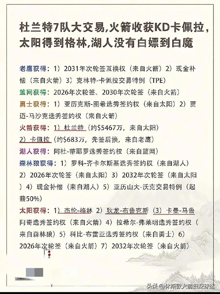 火箭太阳七队大交易，说白了大多数球队就是凑数的！！！