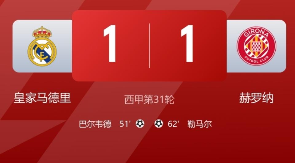 西甲第31轮，皇马主场1：1被赫罗纳逼平，算上联赛客场输马略卡，欧冠主场输拜仁，