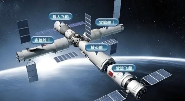 为什么大家都不提中国空间站了？

说实话，现在好像没人太关注中国空间站了，反而很