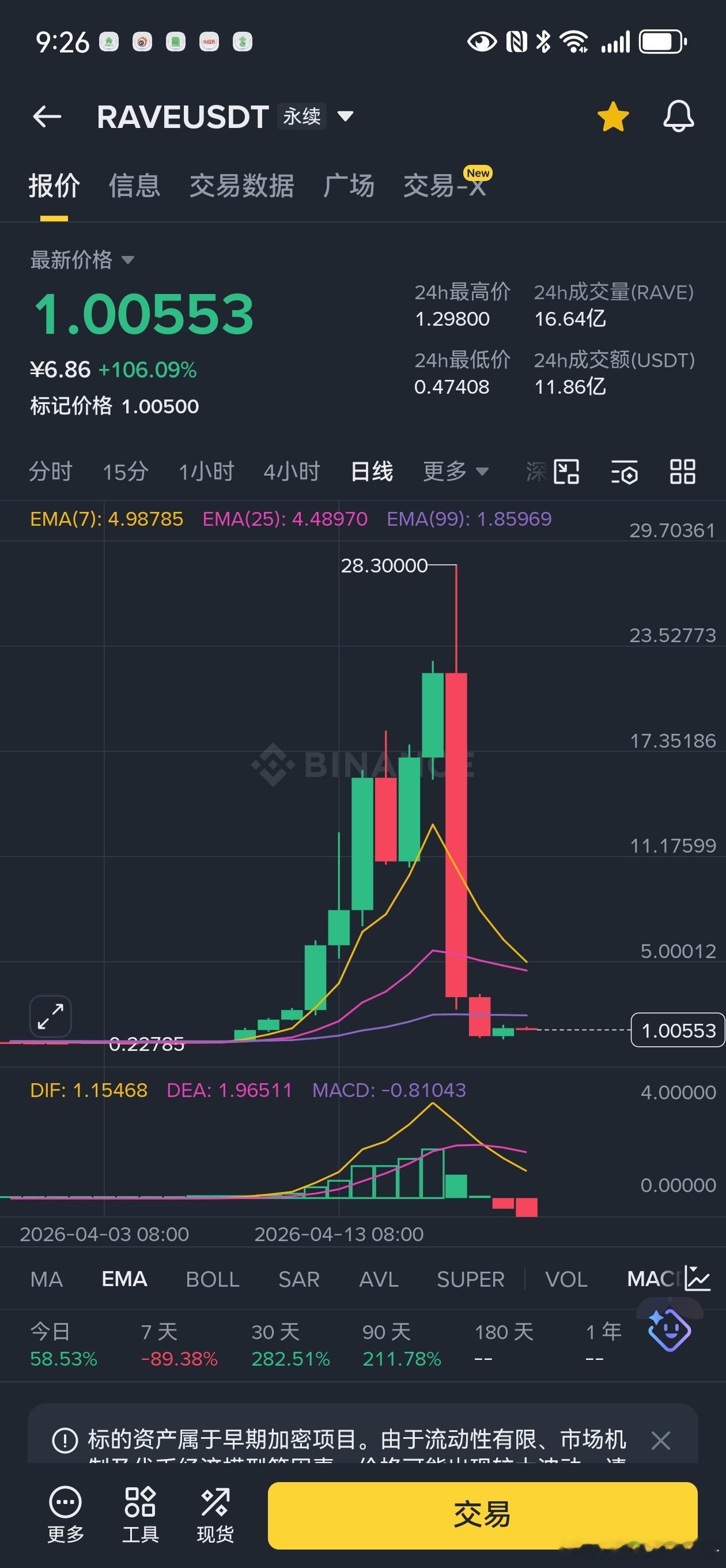 这个你们没有参与吧。要是做错方向，基本完球