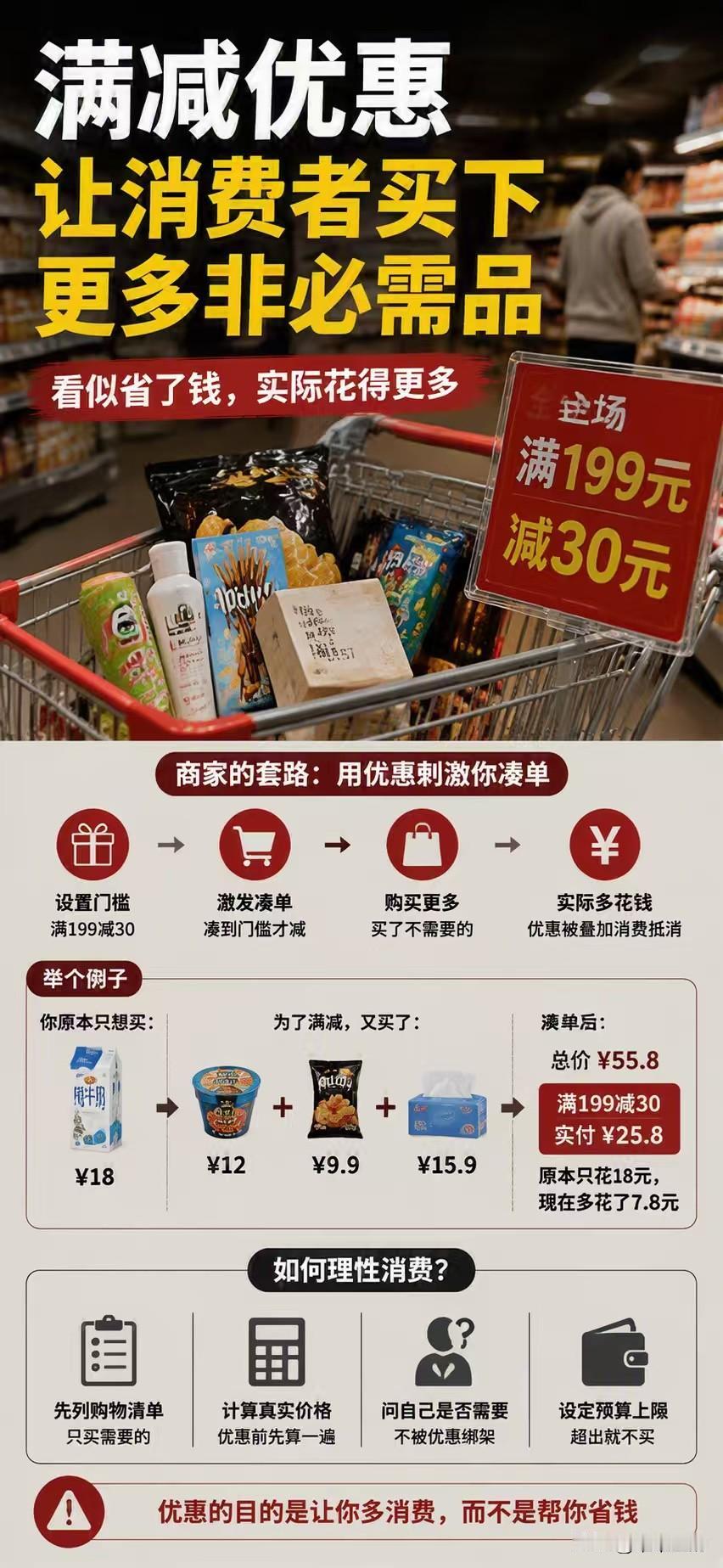 满减优惠，让消费者买下更多非必需品

原本只想买一件18元的商品，结账时却发现：