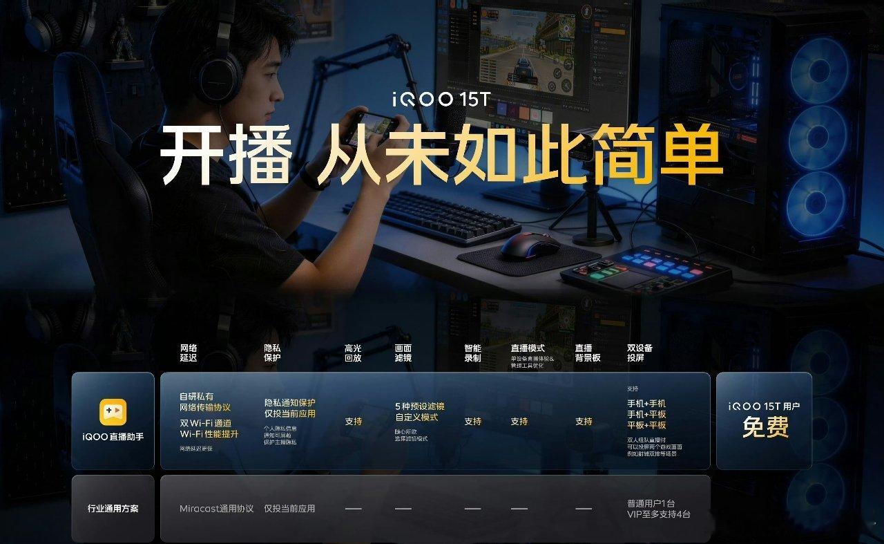 iQOO15T15Ultra的直播功能非常棒，很多想直播的小伙伴都蠢蠢欲动，但是