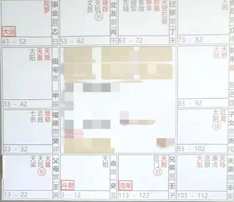 流年命盘飞星四化案例解析：
流年事业宫，宫干甲廉破武阳
禄入流年兄弟宫，在兄交线