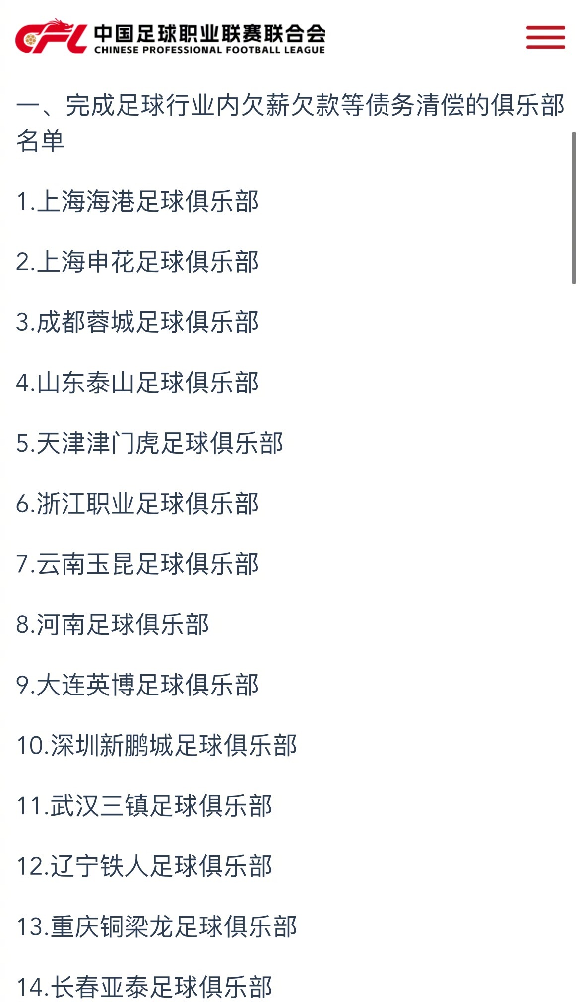 中足联公布首批债务清偿俱乐部名单：中超暂无国安、西海岸、海牛…此次薪酬发放审查范
