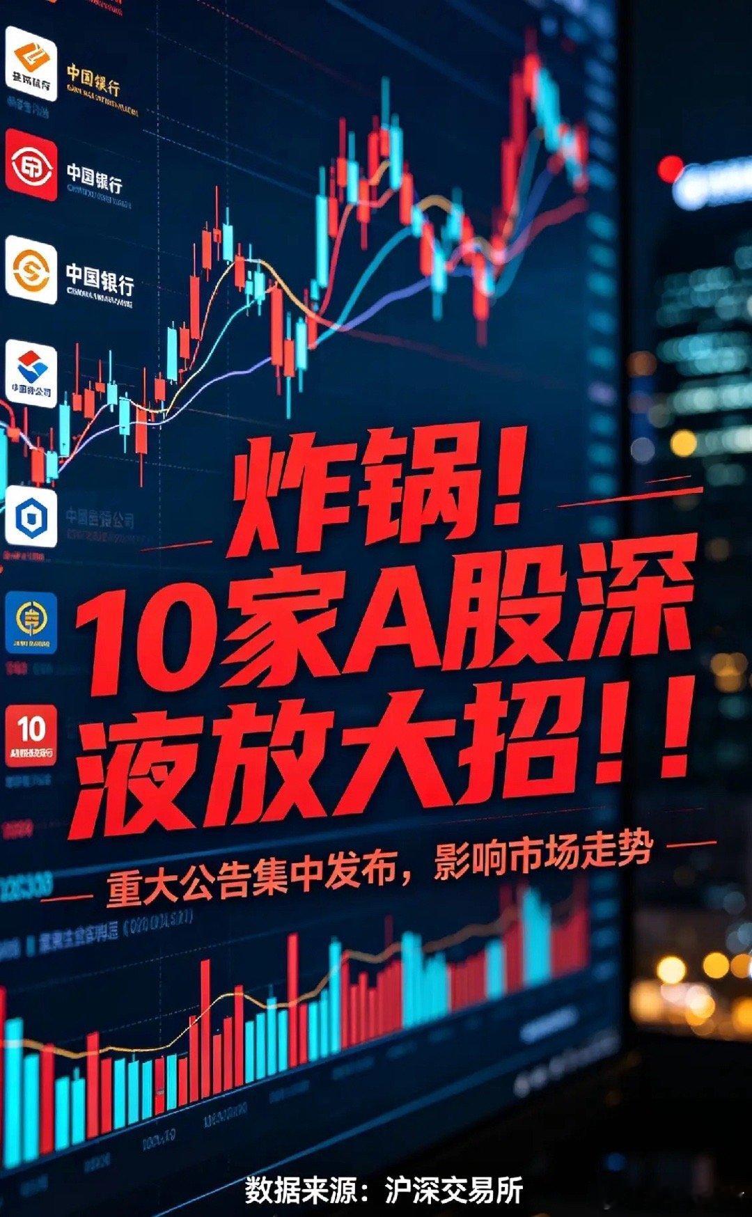 炸锅！10家A股深夜放大招：252亿超级投资+控制权变更+CPO重大突破，明日市