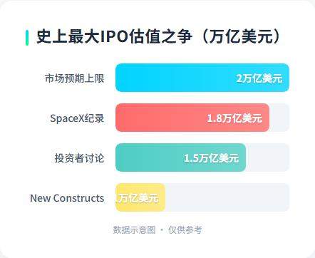 招股书刚交，美股先涨！Anthropic史上最大IPO定档11月