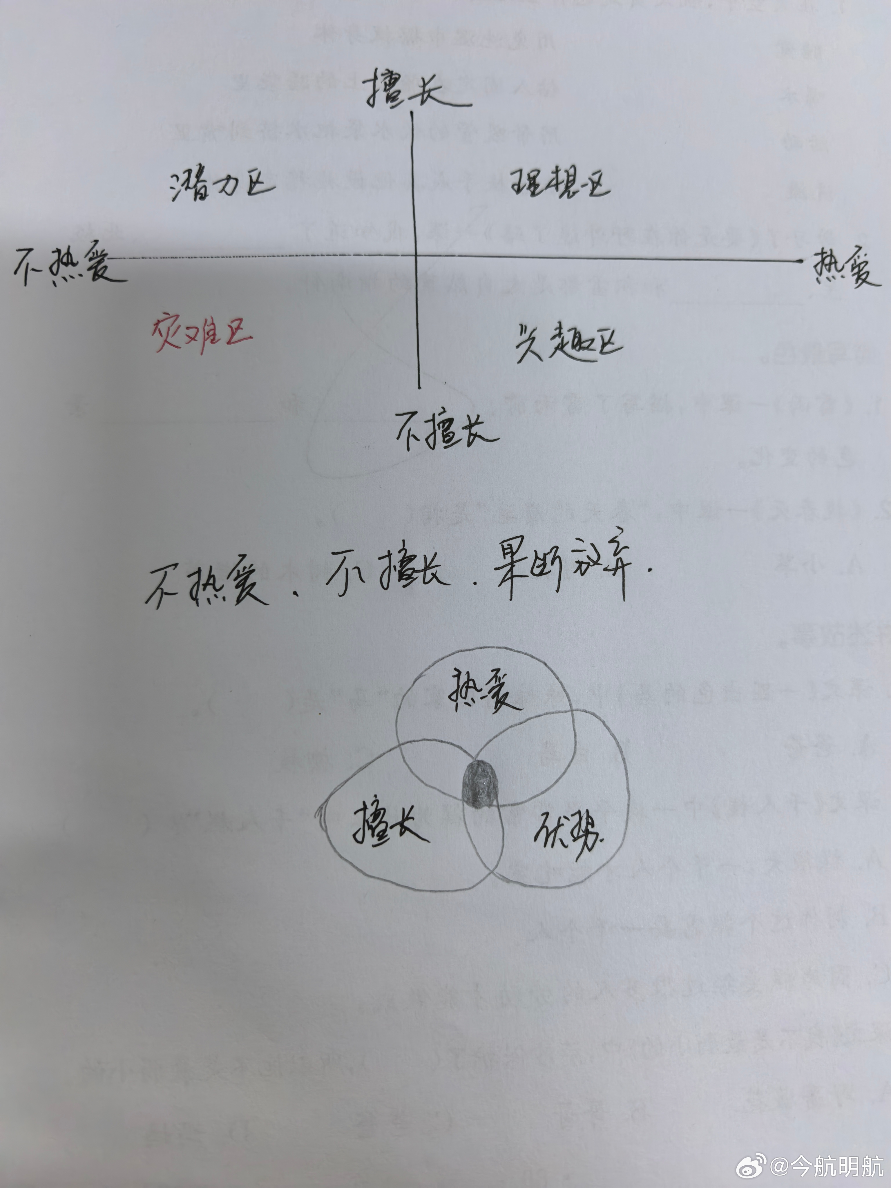 不热爱，不擅长的东西，果断选择放弃，拒绝过度消耗自己和孩子！心理学