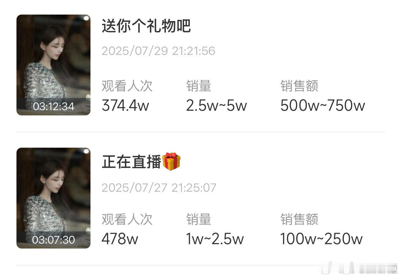 叶珂卖货销售额超过韦雪 网传叶珂复出后的第二场直播销售额超过韦雪了！网友说两人属
