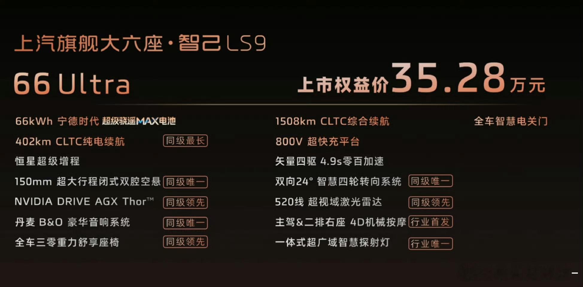 今天智己ls9上市碰巧这两天这台车就在手里试驾。先说一个静态拍摄外的感慨：这台车