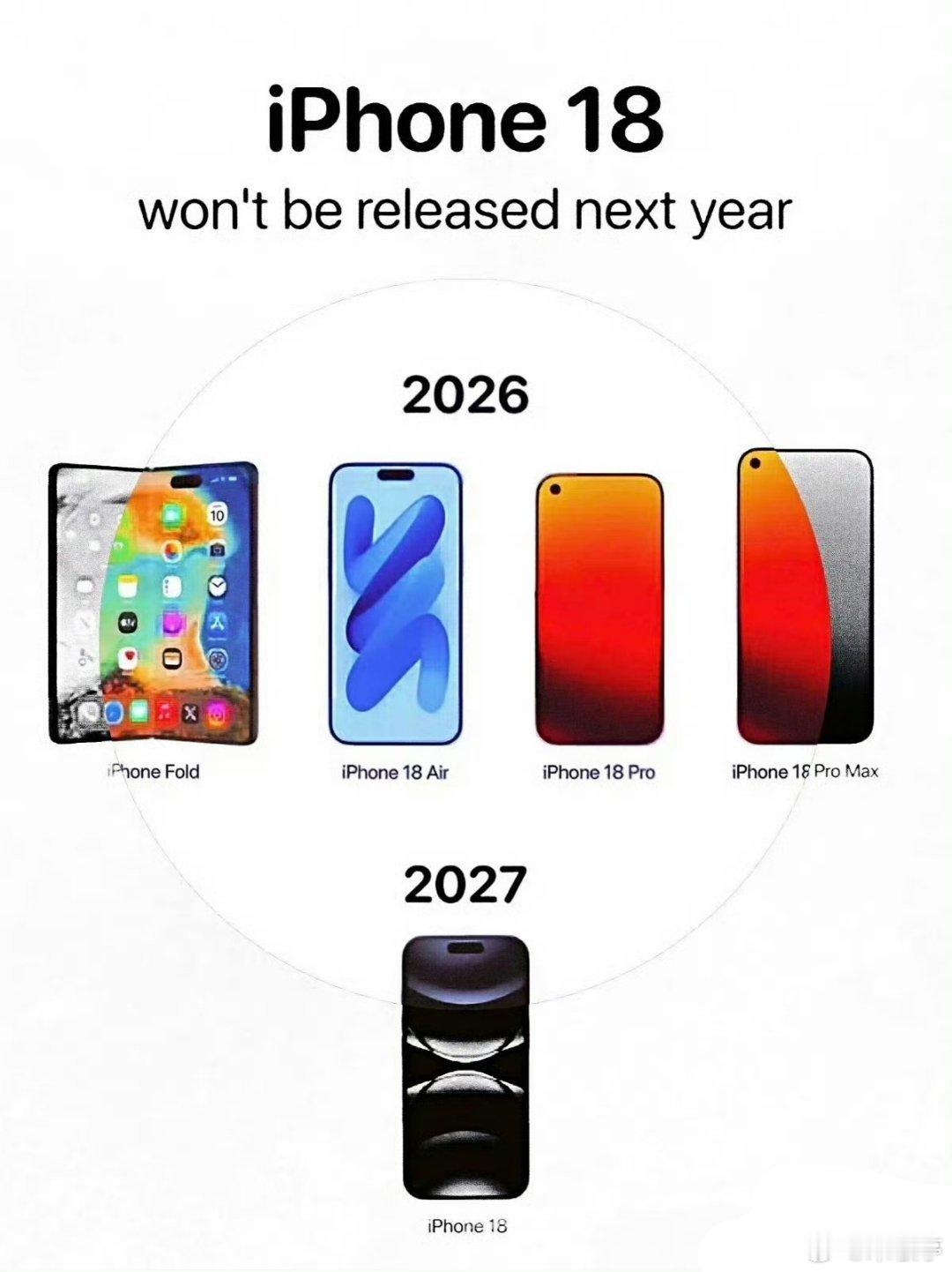 iPhone18系列外观出炉外观相比iPhone17系列基本变化不大，这也符合果