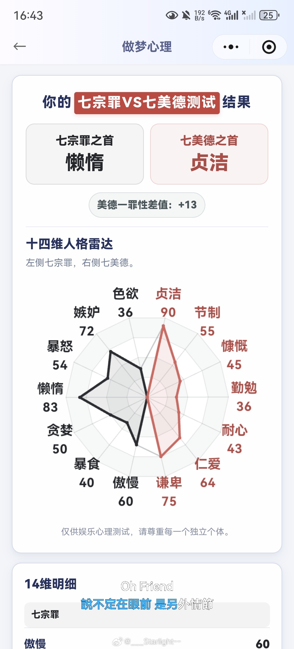 救命🆘 我是真懒。。。。。。 