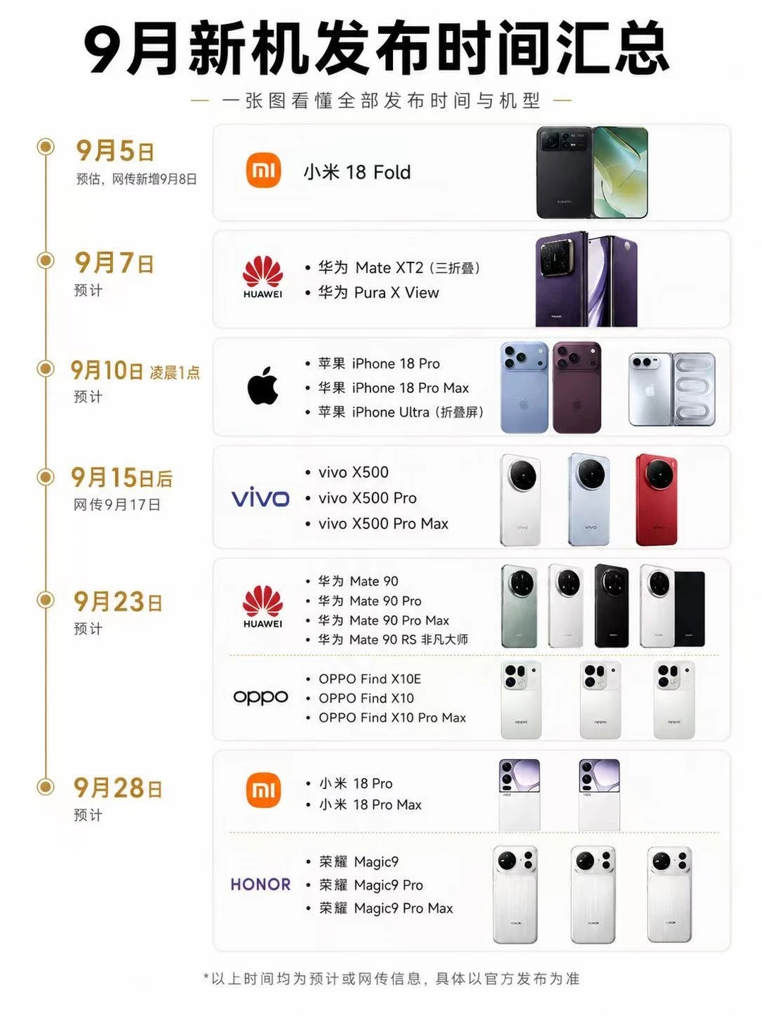 国产手机各家都有自己的长板 华为的影像 信号和鸿蒙生态是硬功夫  小米主打配置和