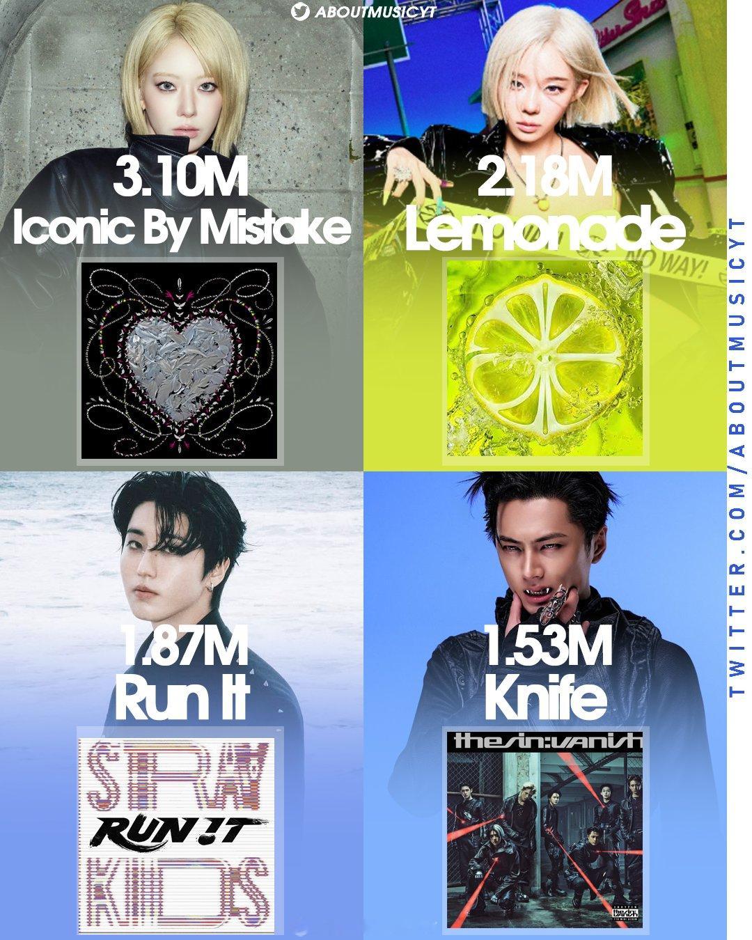 2026年五代团体歌曲Spotify🌏全球榜首日空降流媒 