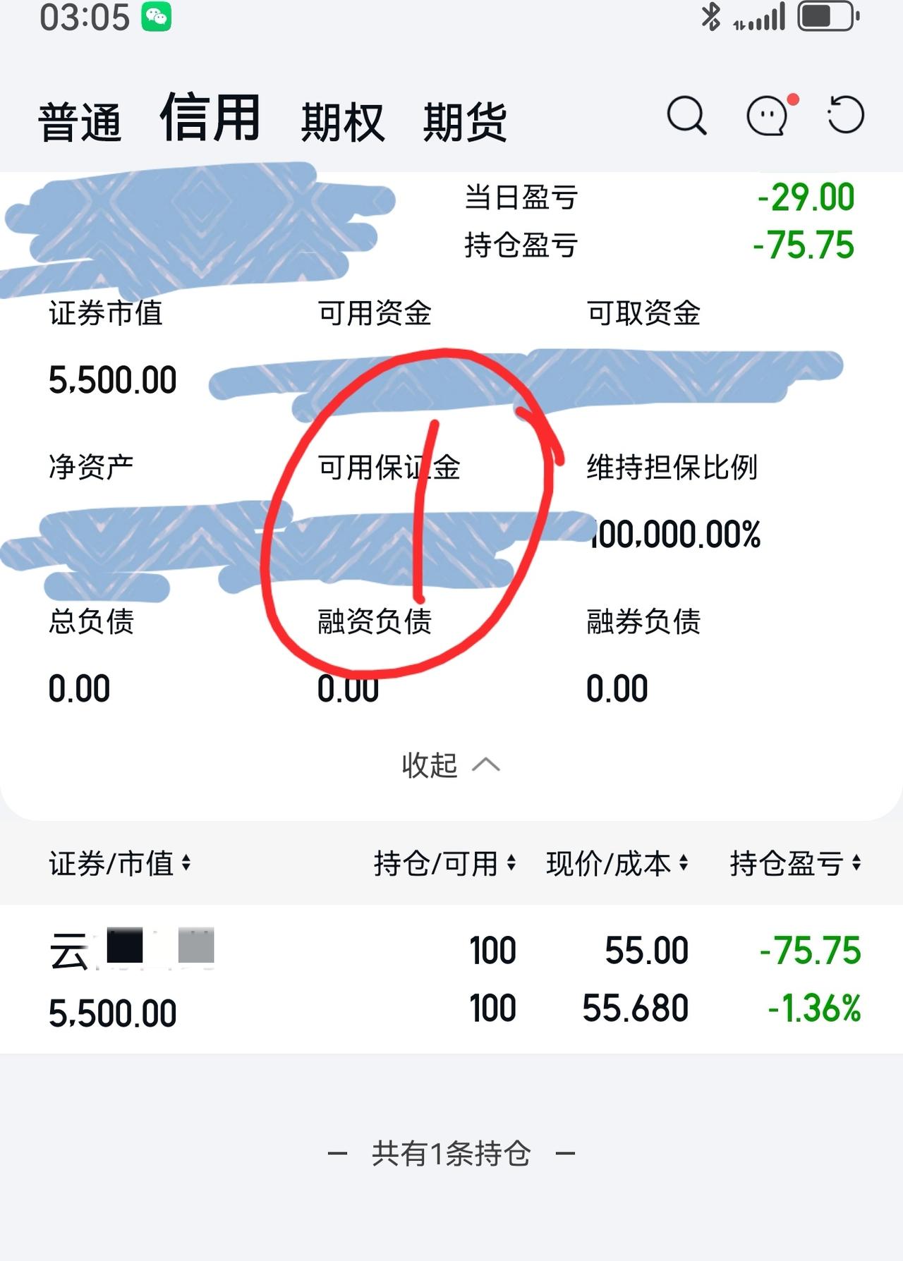 老手说股：（3）
家人们，大盘反弹新高不断，可是挣了指数，不挣钱呀。
账户①，今