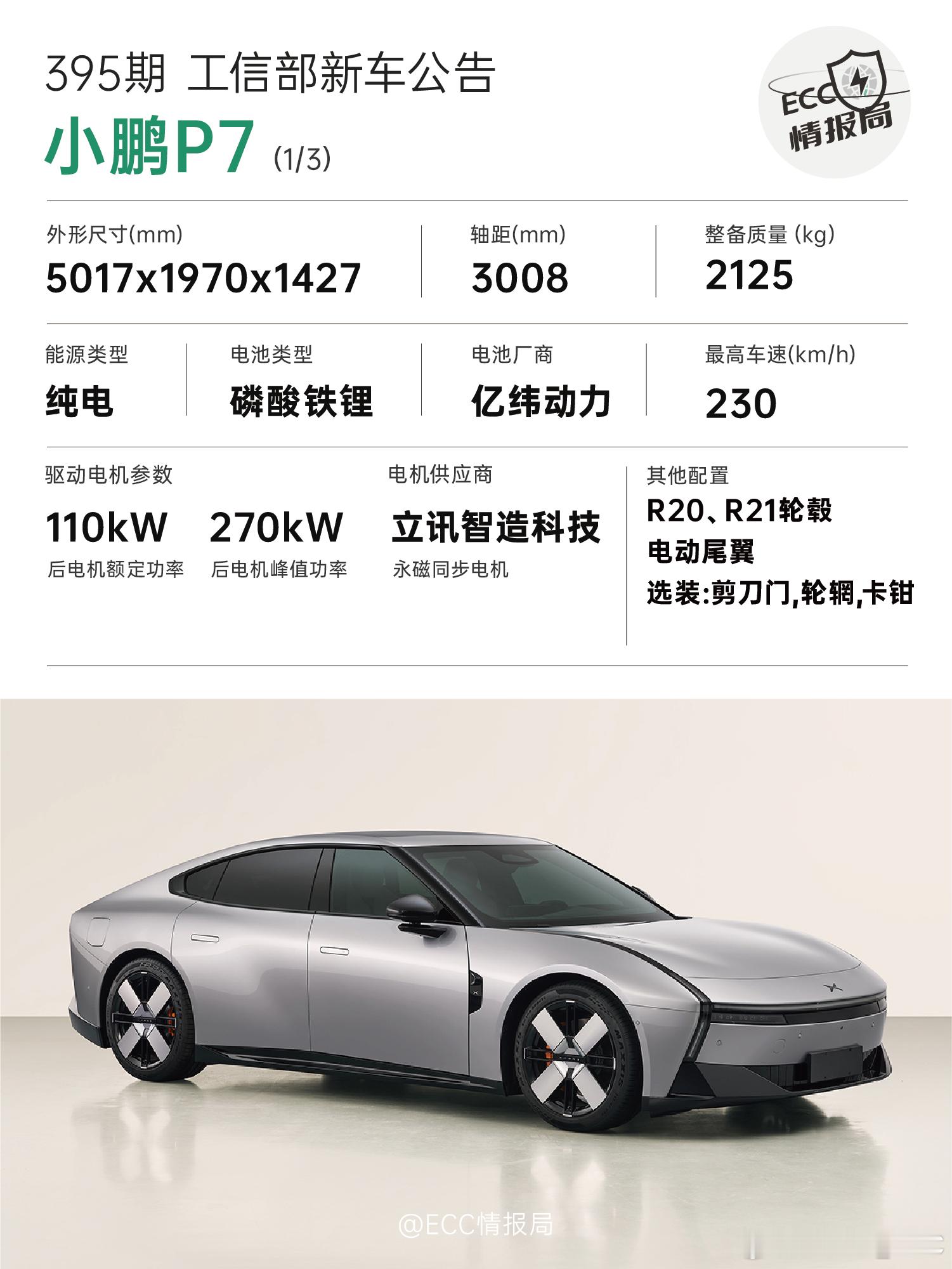 工信部新车公告--「小鹏P7」✅ 整车尺寸: 5017x1970x1427 mm