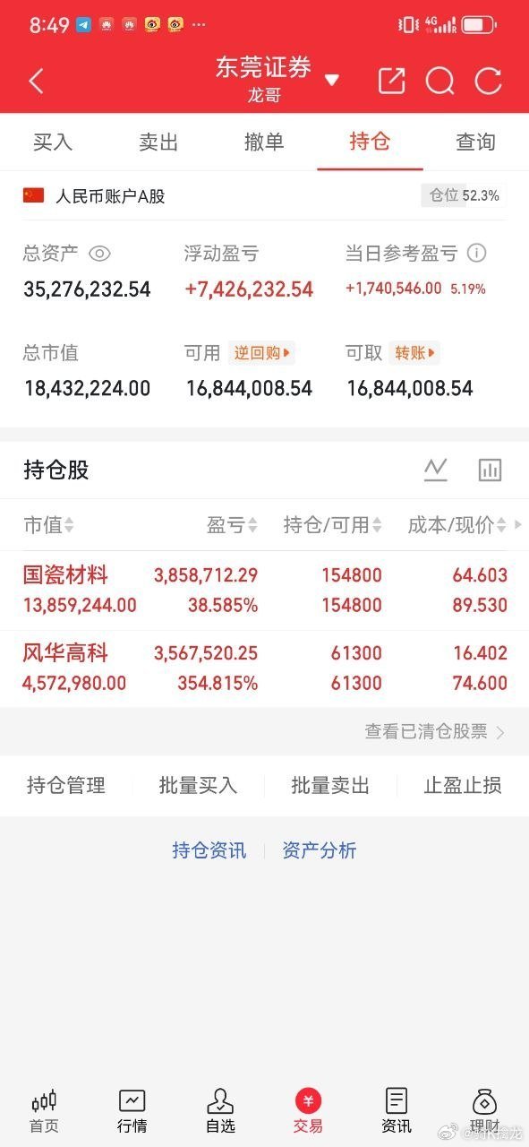 兄弟姐妹们龙哥深度复盘5个小时明日的核心标的已清晰明确，点赞评论178够300明