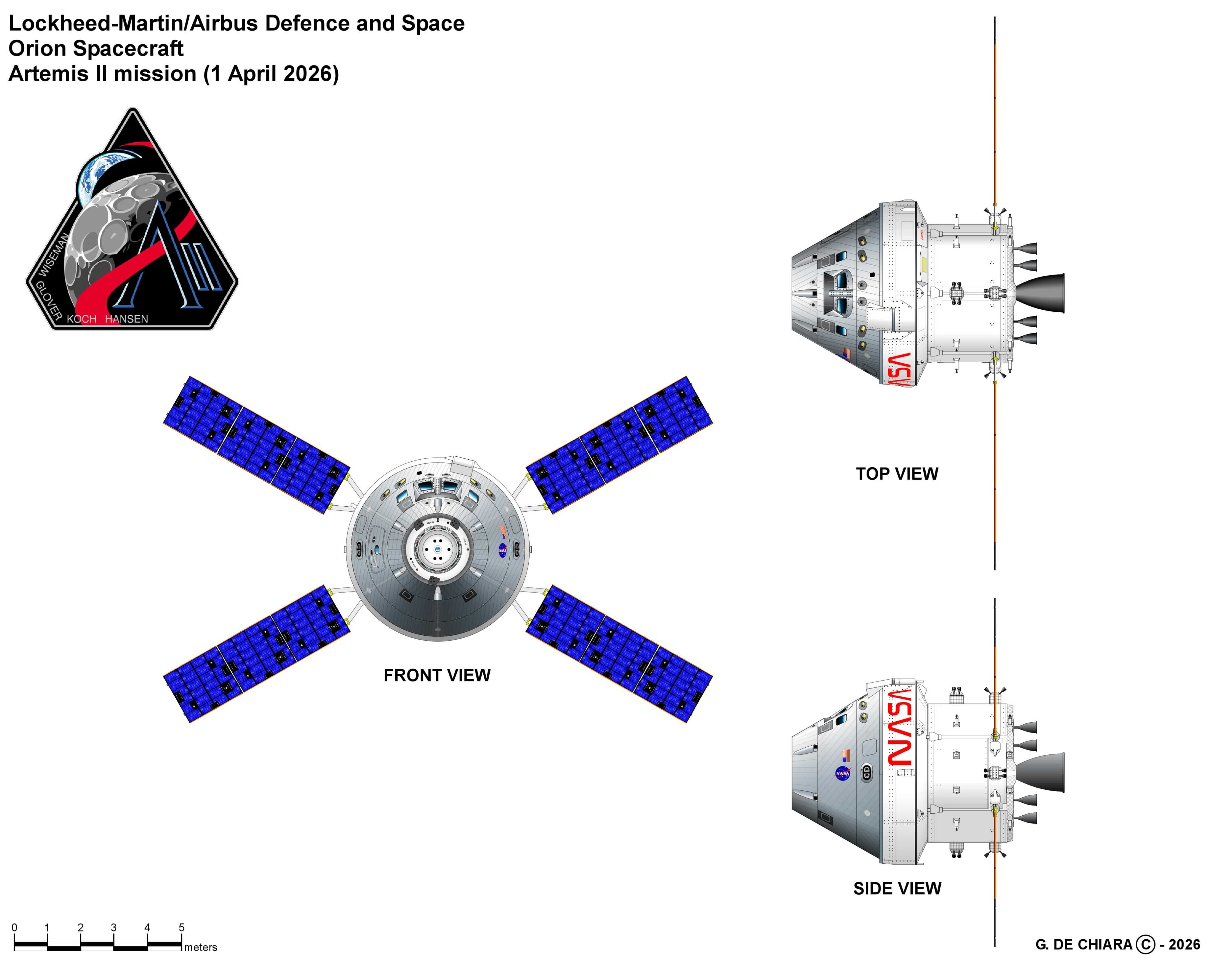 SLS Block 1重型火箭和猎户座载人飞船三视图图源：archipeppe 