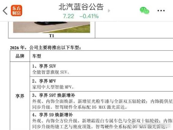 北汽公告把享界今年车型的公布了，MPV定位家用中大型智能MPV，定位应该是低于V