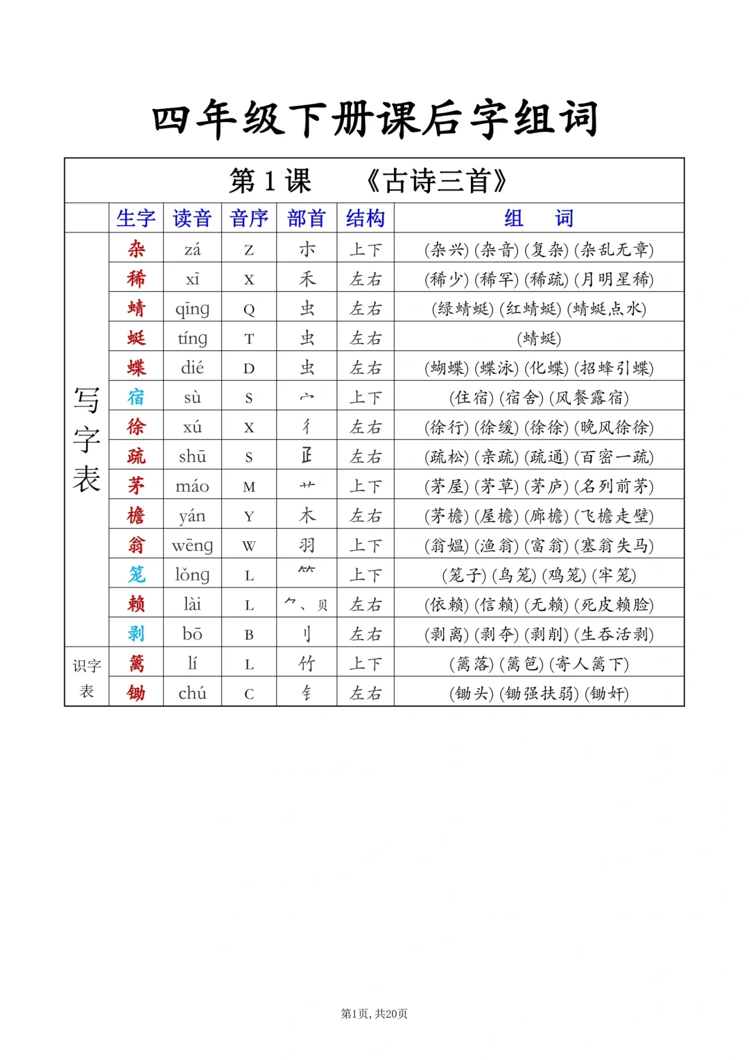 四年级下册✨课后生字表/识字表组词(一)