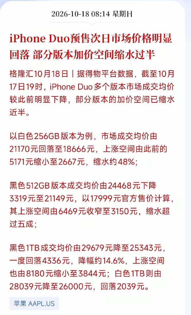 明天果链相关的反馈可能会承压，苹果新发布的手机加价开始缩水，比前日首发加价的价格