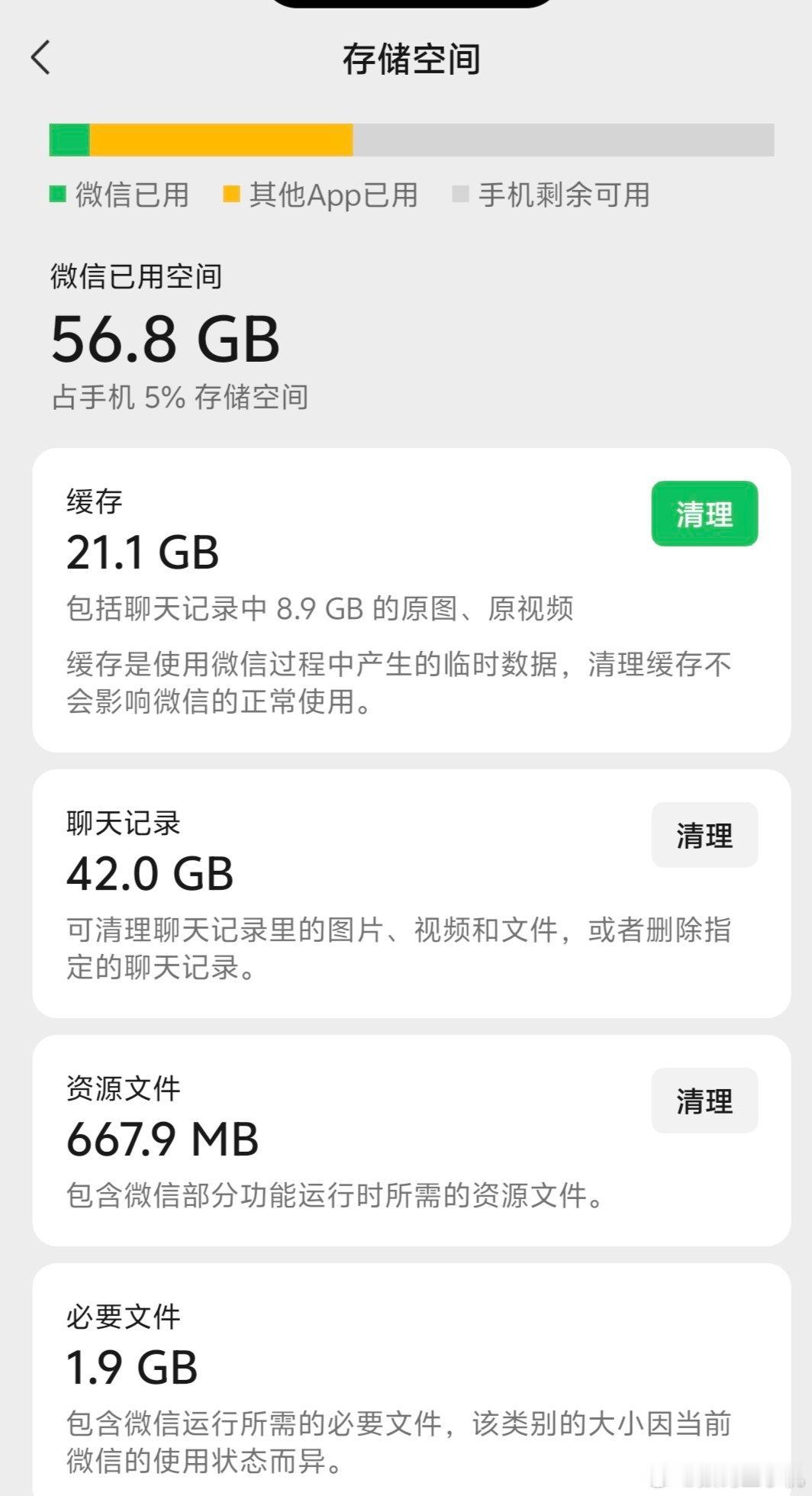 为什么手机APP越来越臃肿确实是这样的，APP一直在更新，一直在膨胀，像小绿点这