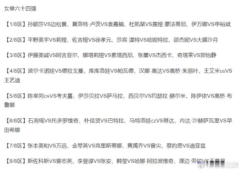 热点解读多哈世乒赛 多哈世乒赛女单64强当中，只有一场比赛值得关注，因为这场比赛