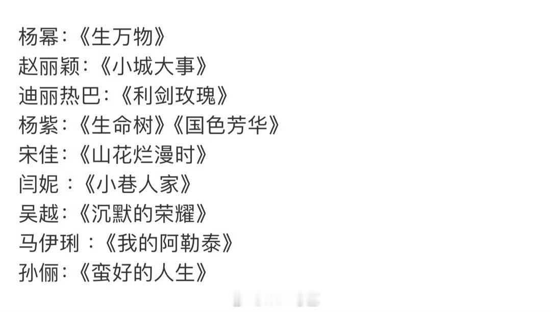 金鹰奖 提名名单今年金鹰奖提名名单，你最支持谁能获得金鹰奖最佳女主角杨幂：《生万