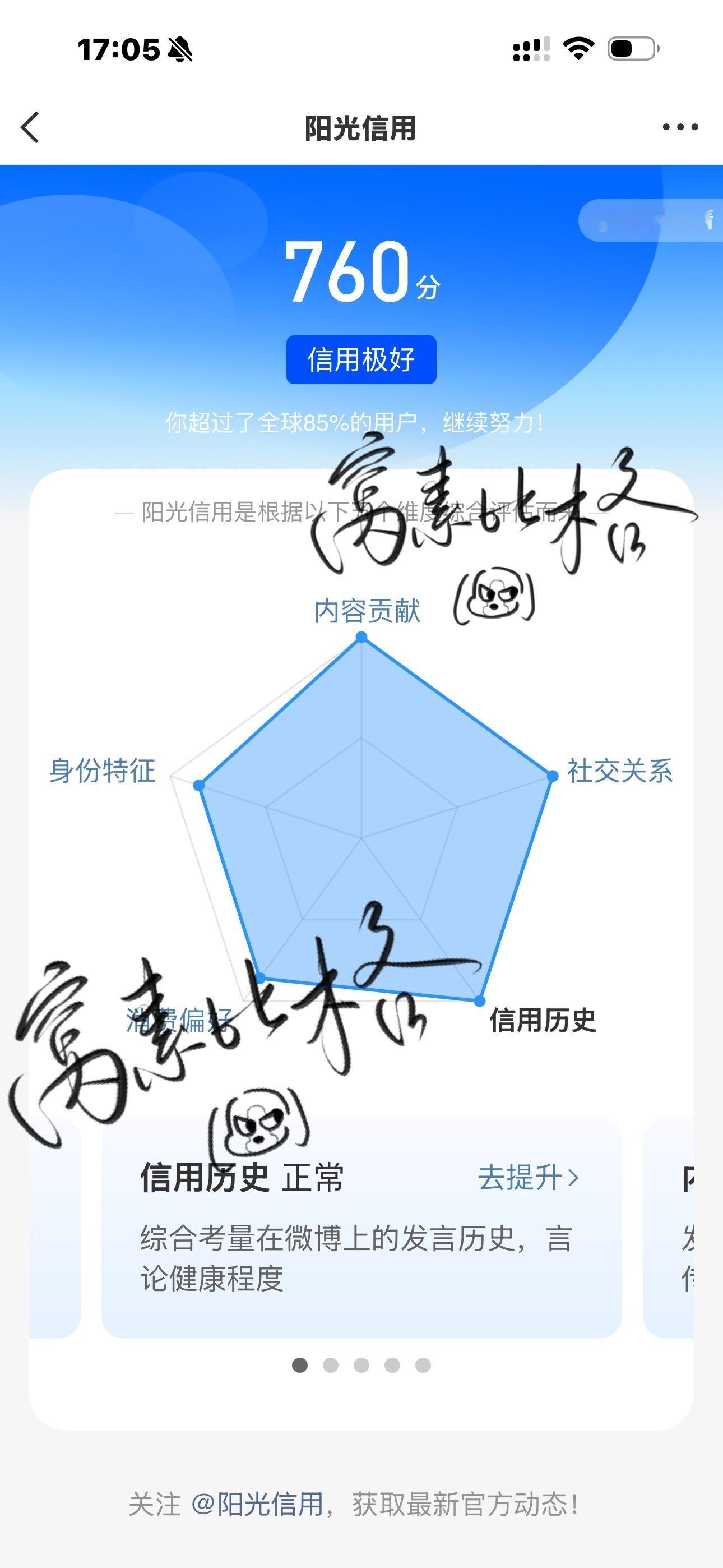大眼你就抠搜吧 就给我涨3分 