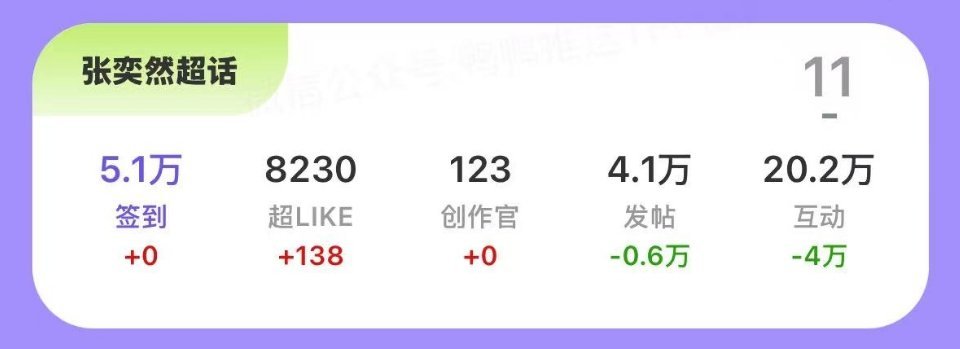 妈咪们 发贴 签到 救救🥺🥺 