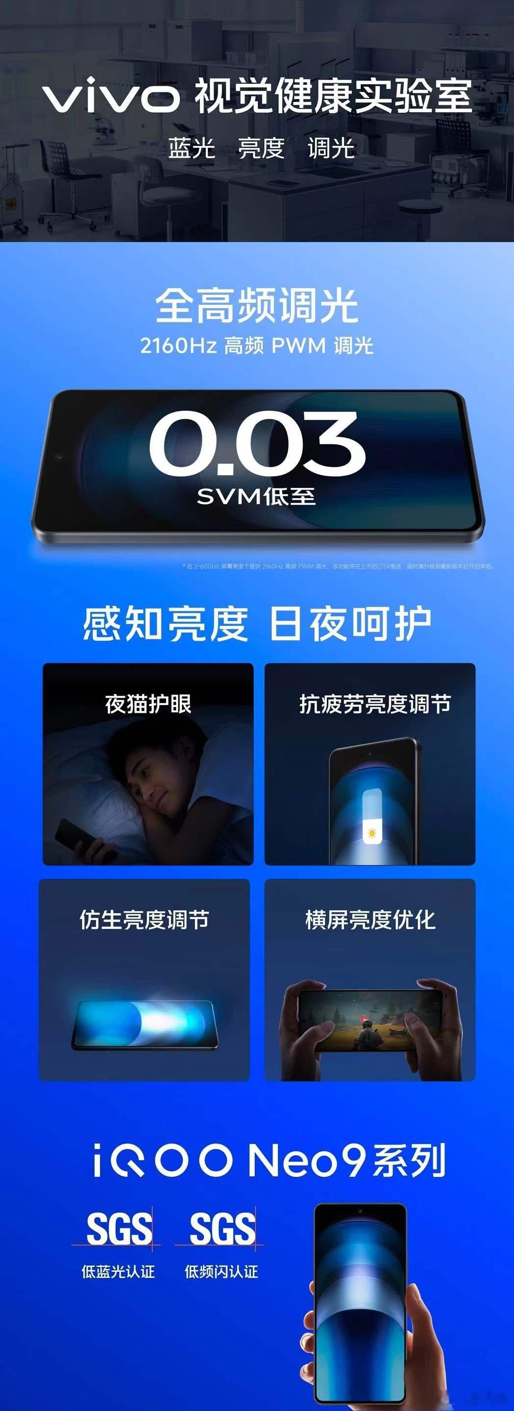 iQOO Neo9系列会上线「全高频调光模式」，日常大多数的室内场景，都可以用上