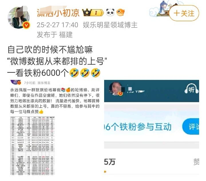 我也不知道我就发个夸马蜂做数据的帖子，这个被人小花告了又被新浪禁言的丽粉在应激什