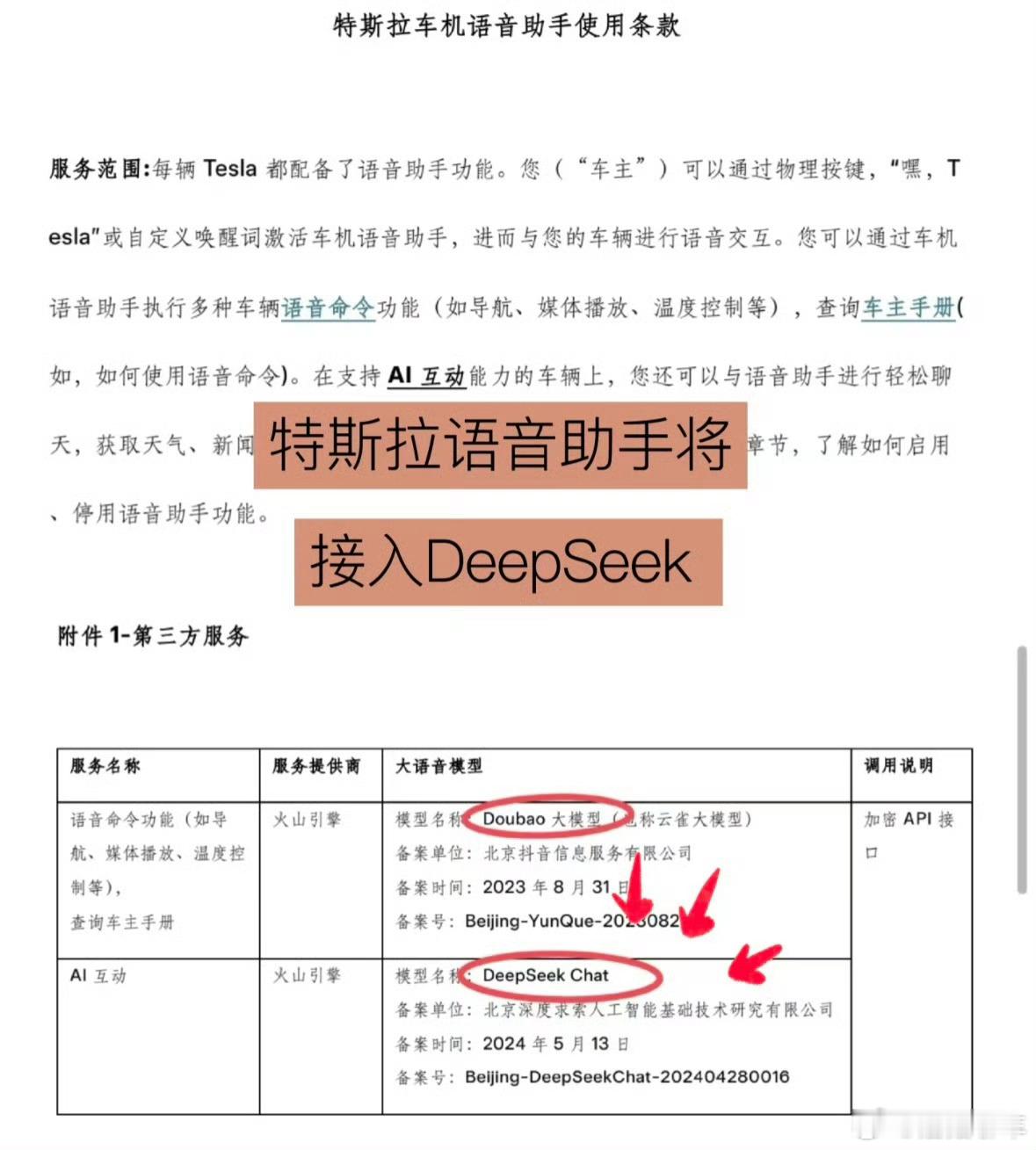特斯拉接入豆包DeepSeek特斯拉这是要发力深耕国内市场了[并不简单]不过这个