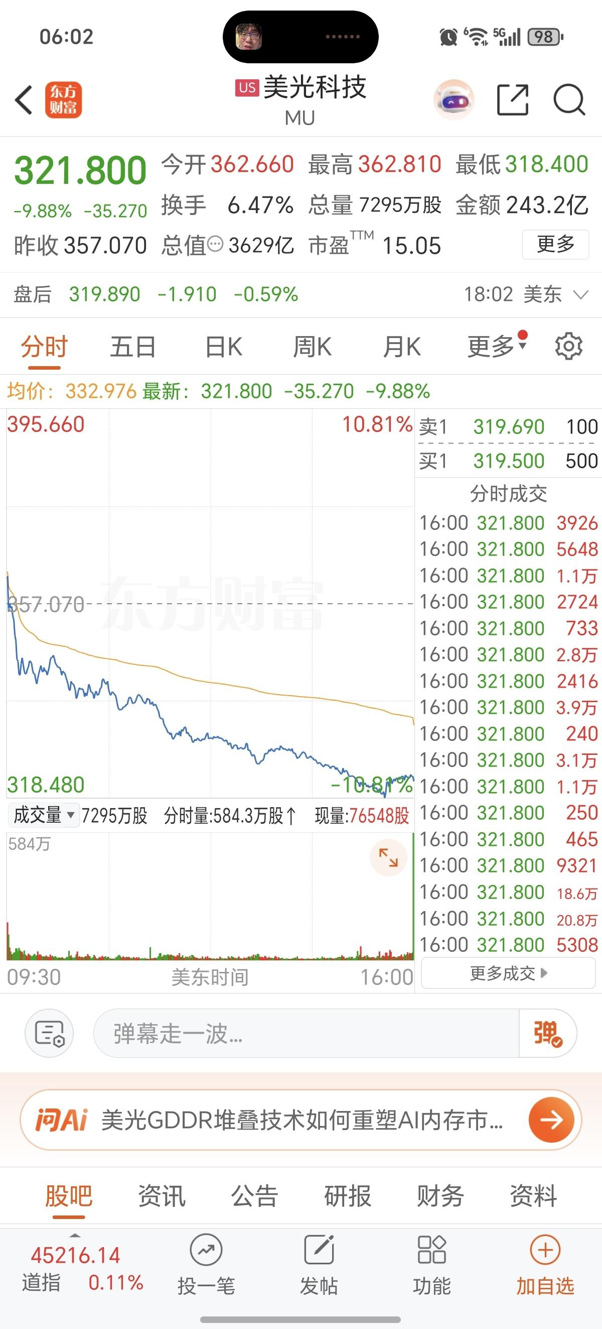 3.31周二  存储芯片利空，美光大跌10%

3.30晚间，美股存储芯片龙头，