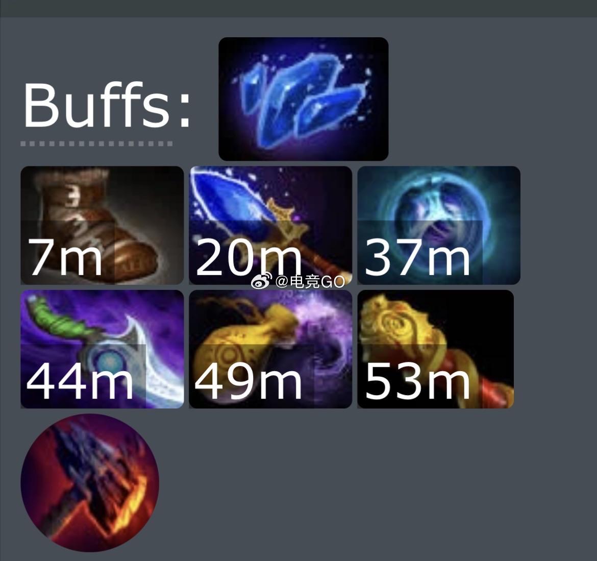 猜英雄：图1二号位，图2四号位[doge]dota2dota2猜英雄DOTA2[