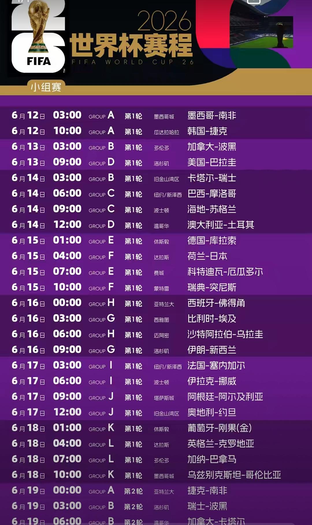 央视6000万美金拿下世界杯版权，只有国际足联开价的1/3到1/4，这才叫谈判！