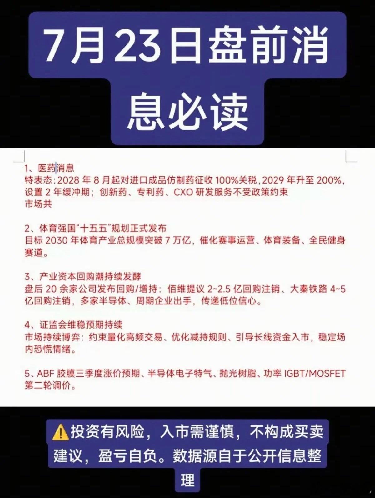 7.23周四  盘前：财经热点必读！1.医药，创新药2.体育产业3.产业资本4.