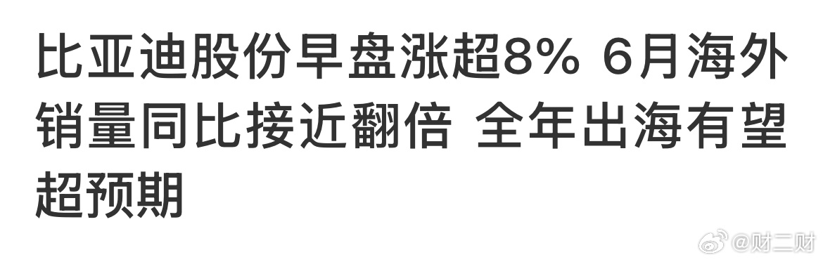 下游需求强劲。