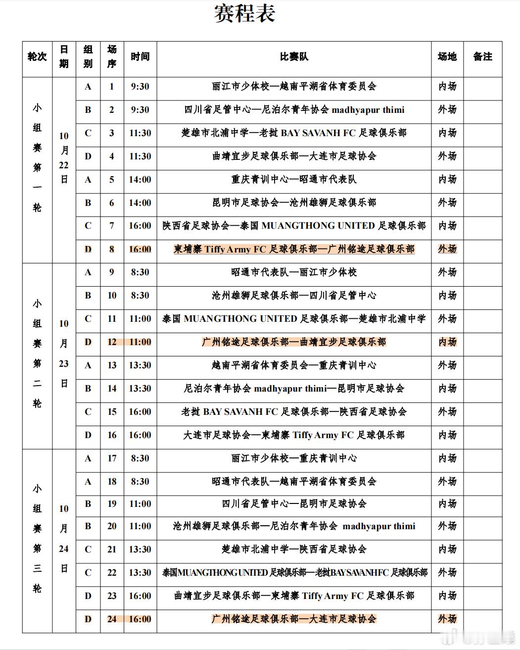 明天中冠淘汰赛VS曲靖宜步，23号青训队伍又可以碰一次.. ​​​