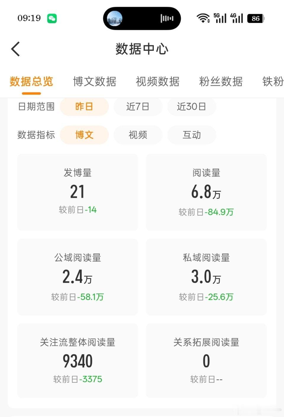 谁接 