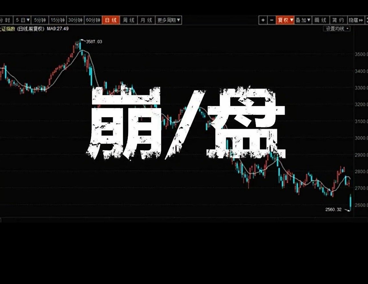 2026年3月1号股市利空消息最新新闻整合：仅供参考，股市有风险，投资需谨慎一、