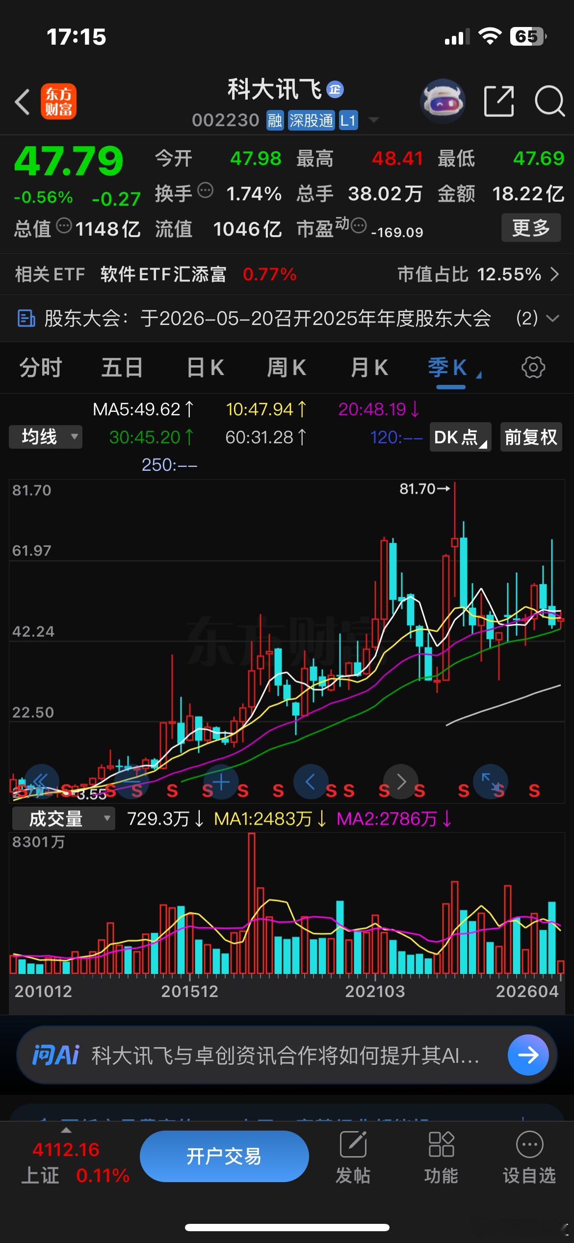 刘庆峰：对很多投资人来说，目前的市值表现确实没达到大家的期望，我们自己也觉得挺抱