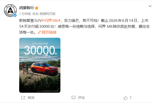 问界M6累计交付超30000台6月15日，鸿蒙智行官方发文称问界M6截止2026