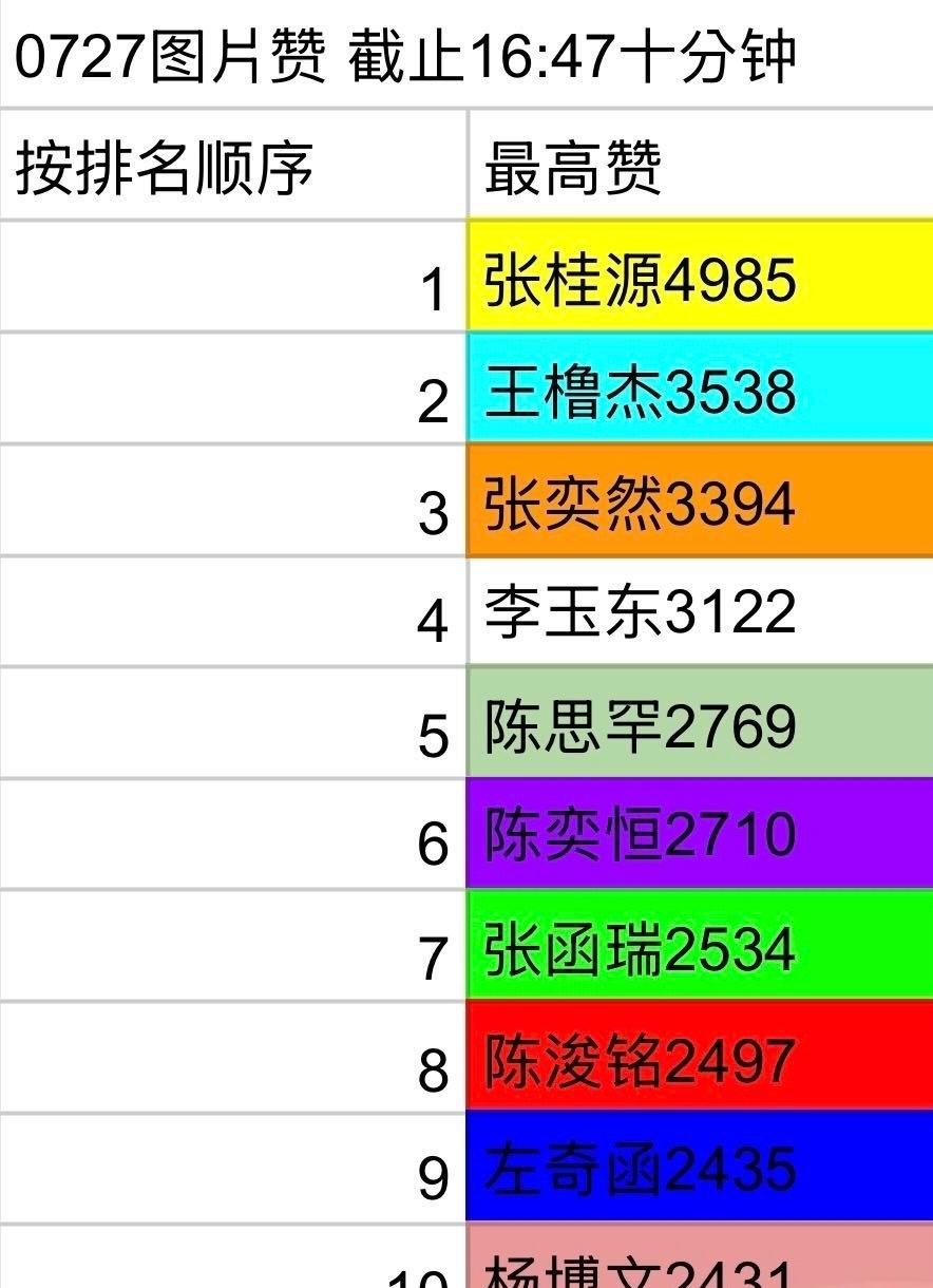 🎀官博图片赞拉表 ​​​

TF四代突围个人花絮照 ​​​