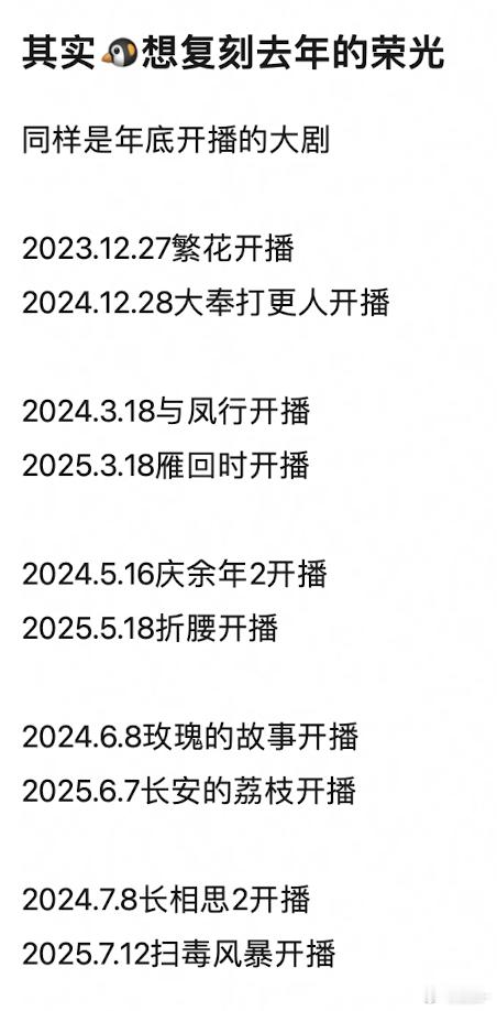 雁回时只是一个小S，而且还是改名+空降的，拿什么对标与凤行？ ​​​