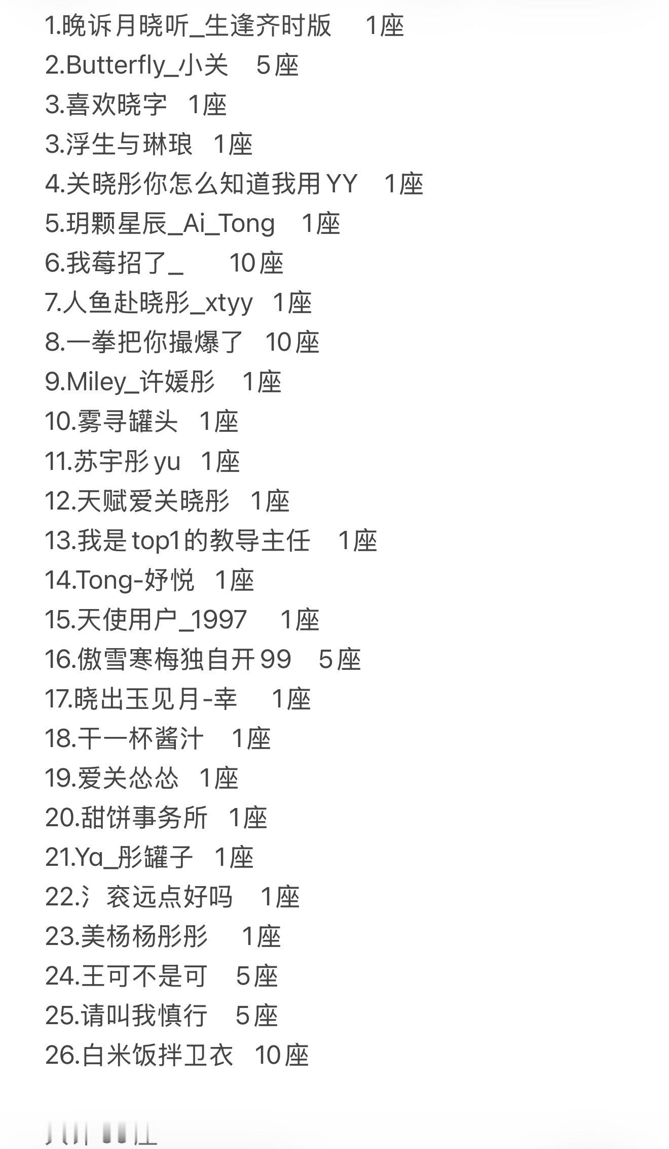关晓彤[超话]关晓彤齐时 齐心共赴・三站联合云包场助力活动奇迹站助力活动已经结束