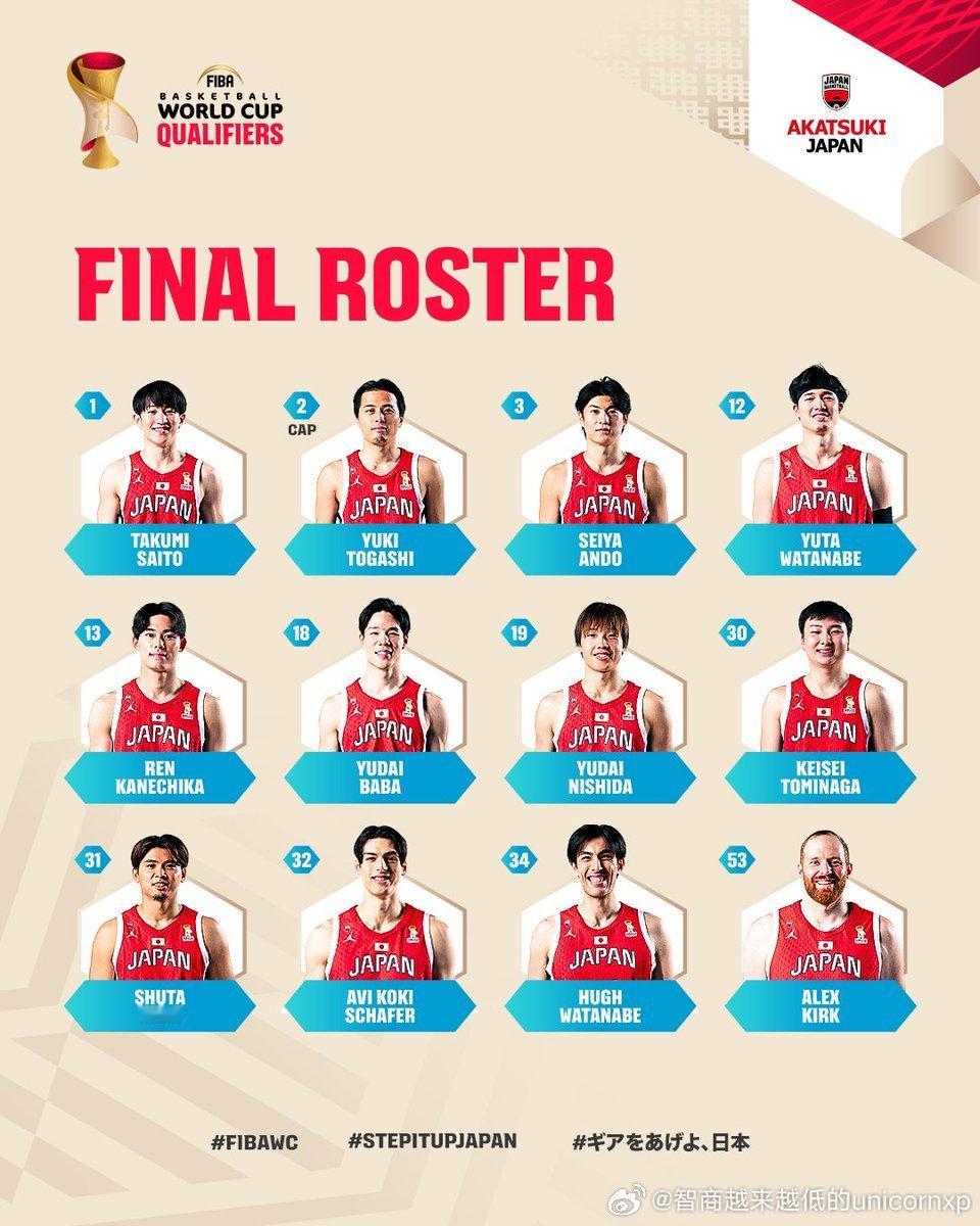 霍金森确认缺席明天对阵中国男篮的比赛中国男篮亚洲篮球FIBA